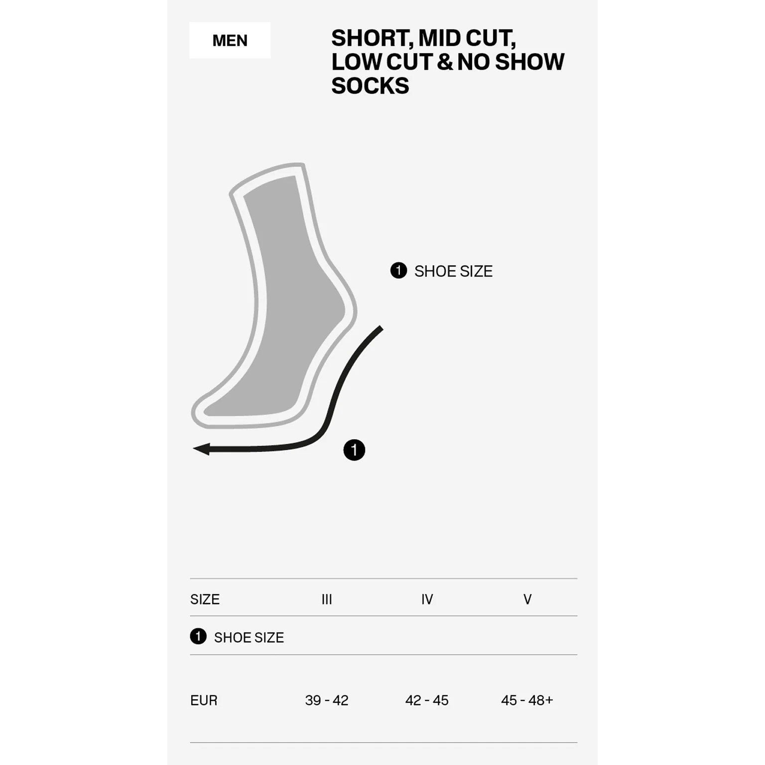 CEP Core Run Cushion 5.0 Mid Cut Sock - Image 4