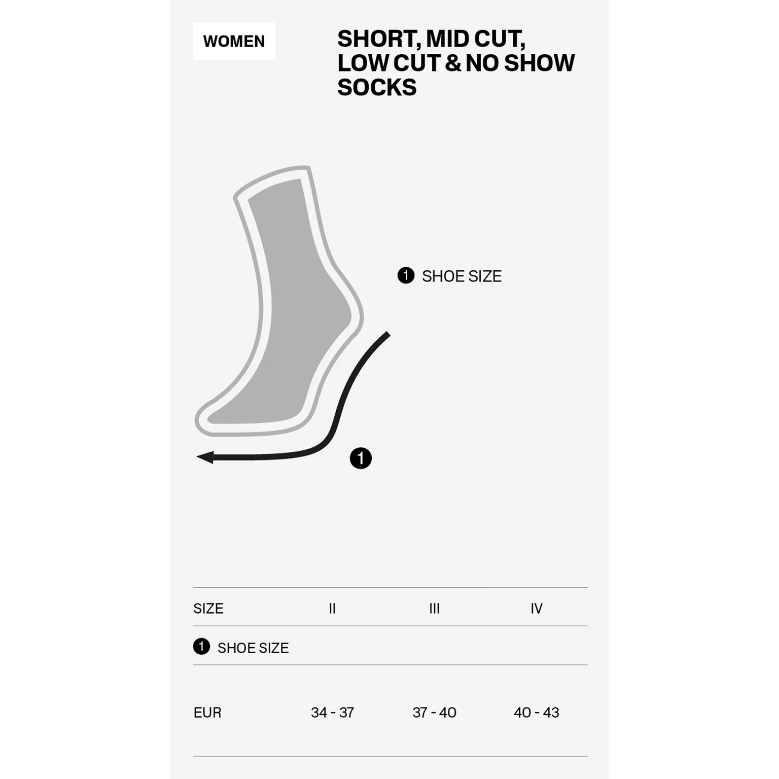 CEP Core Run Cushion 5.0 Mid Cut Sock - Image 5