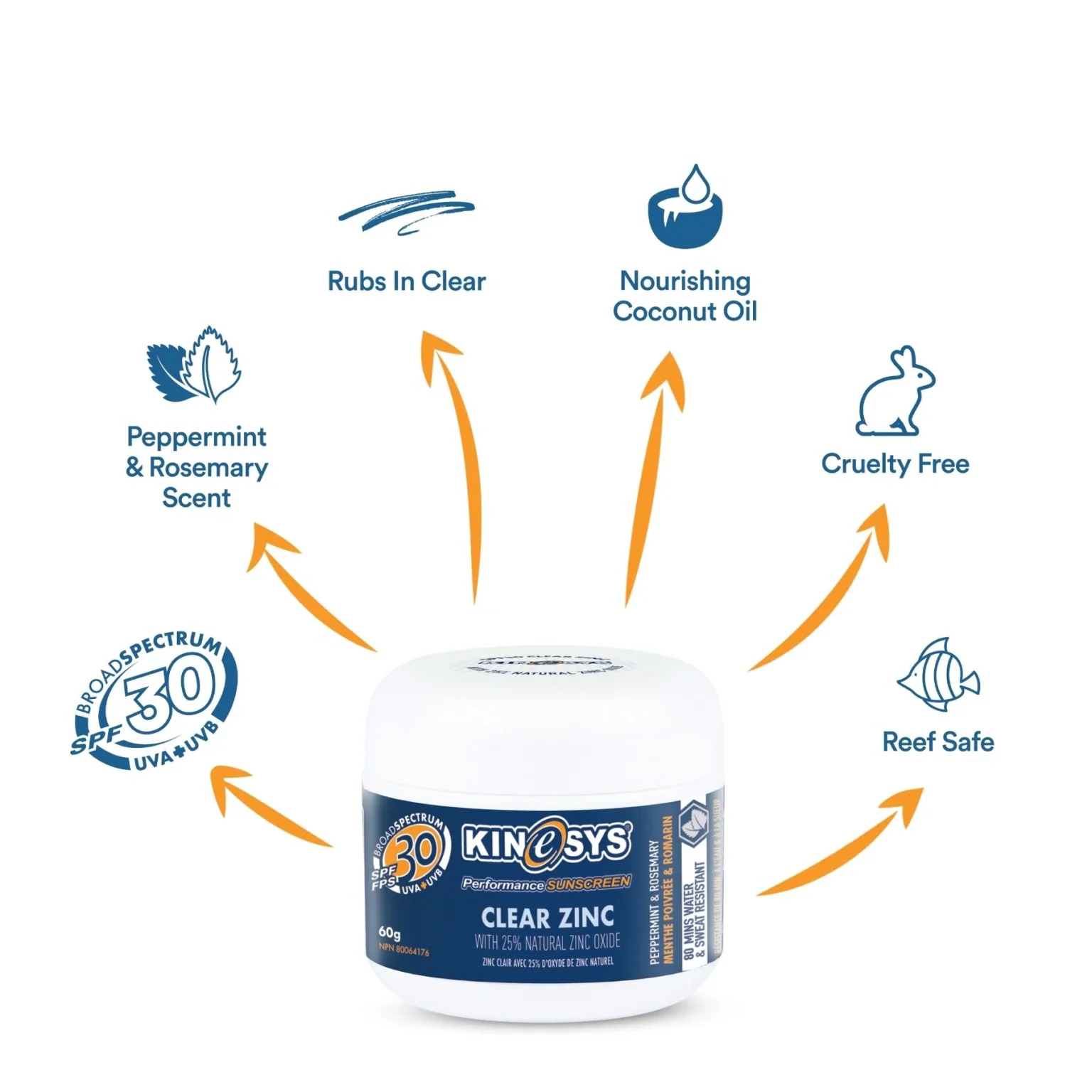 KINeSYS SPF30 Clear Zinc - Image 2