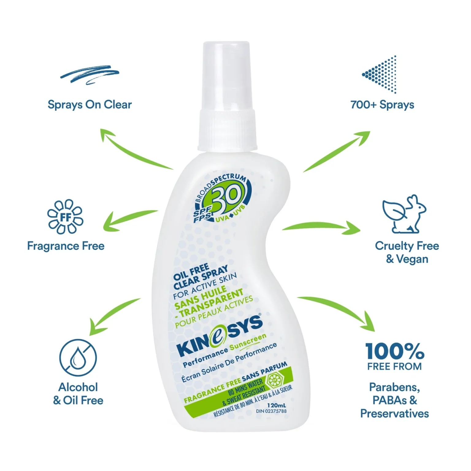 KINeSYS SPF30 Fragrance Free Sunscreen (120ml) - Image 2