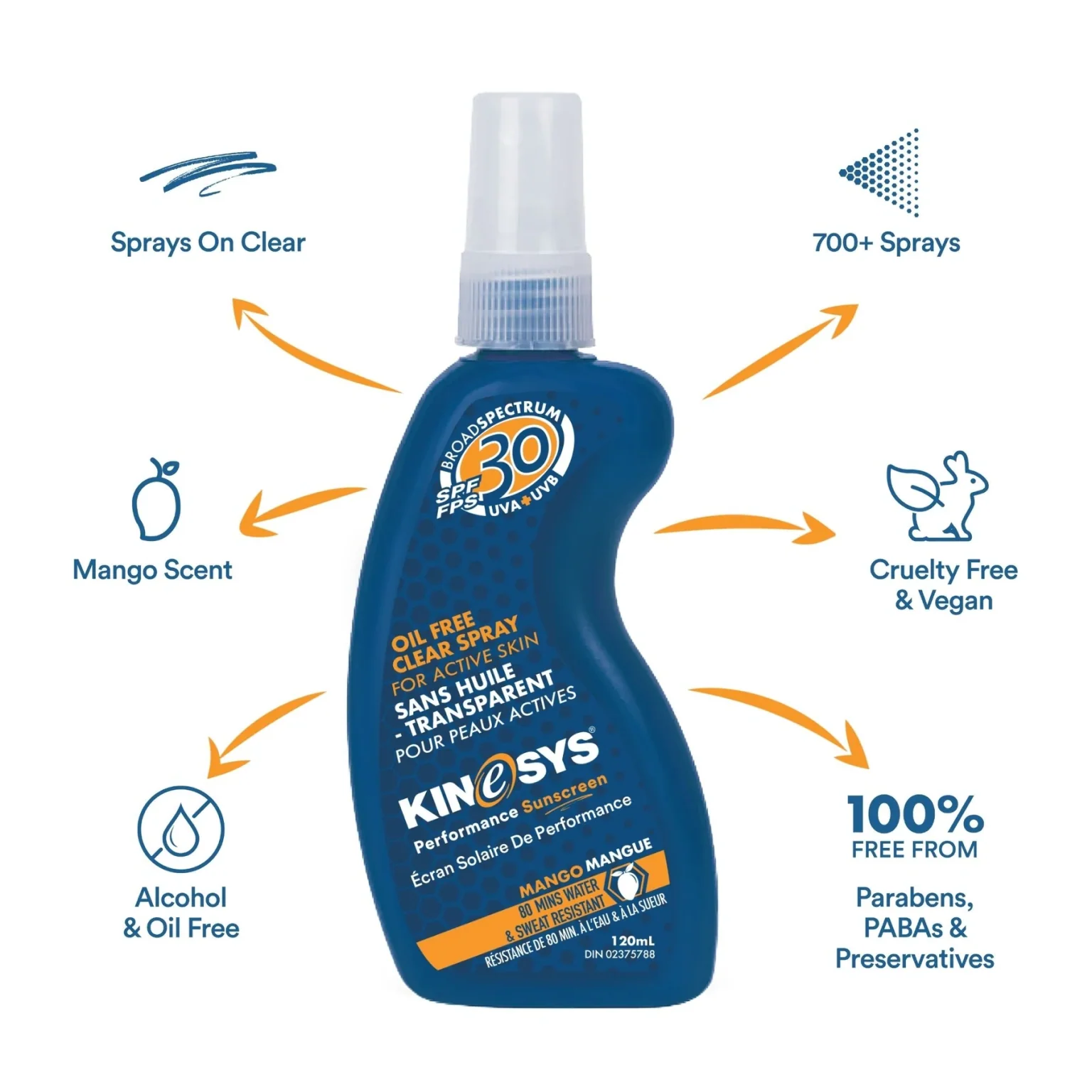 KINeSYS SPF30 Mango Spray Sunscreen (120ml) - Image 2