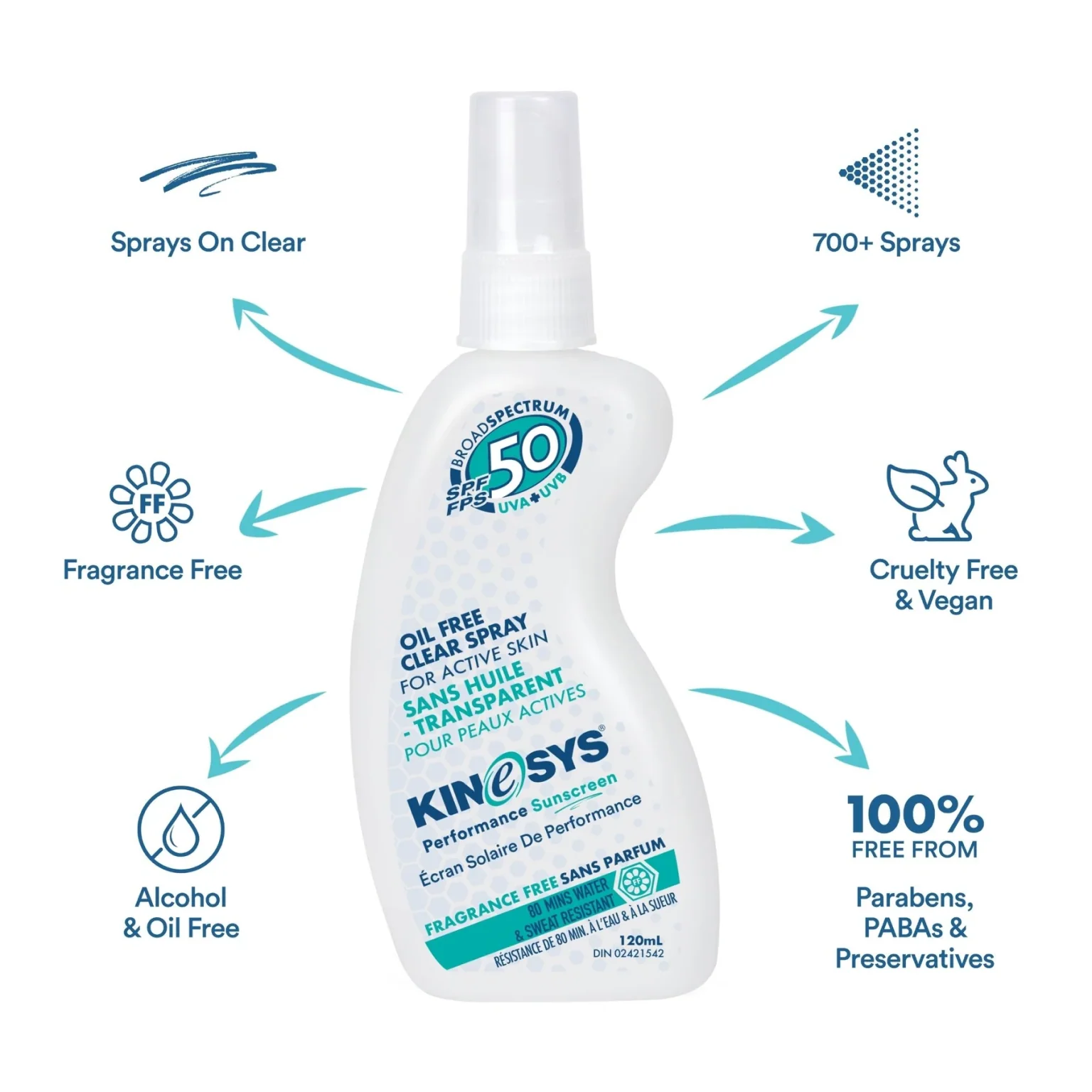KINeSYS SPF50 Fragrance Free Spray Sunscreen (120ml) - Image 2