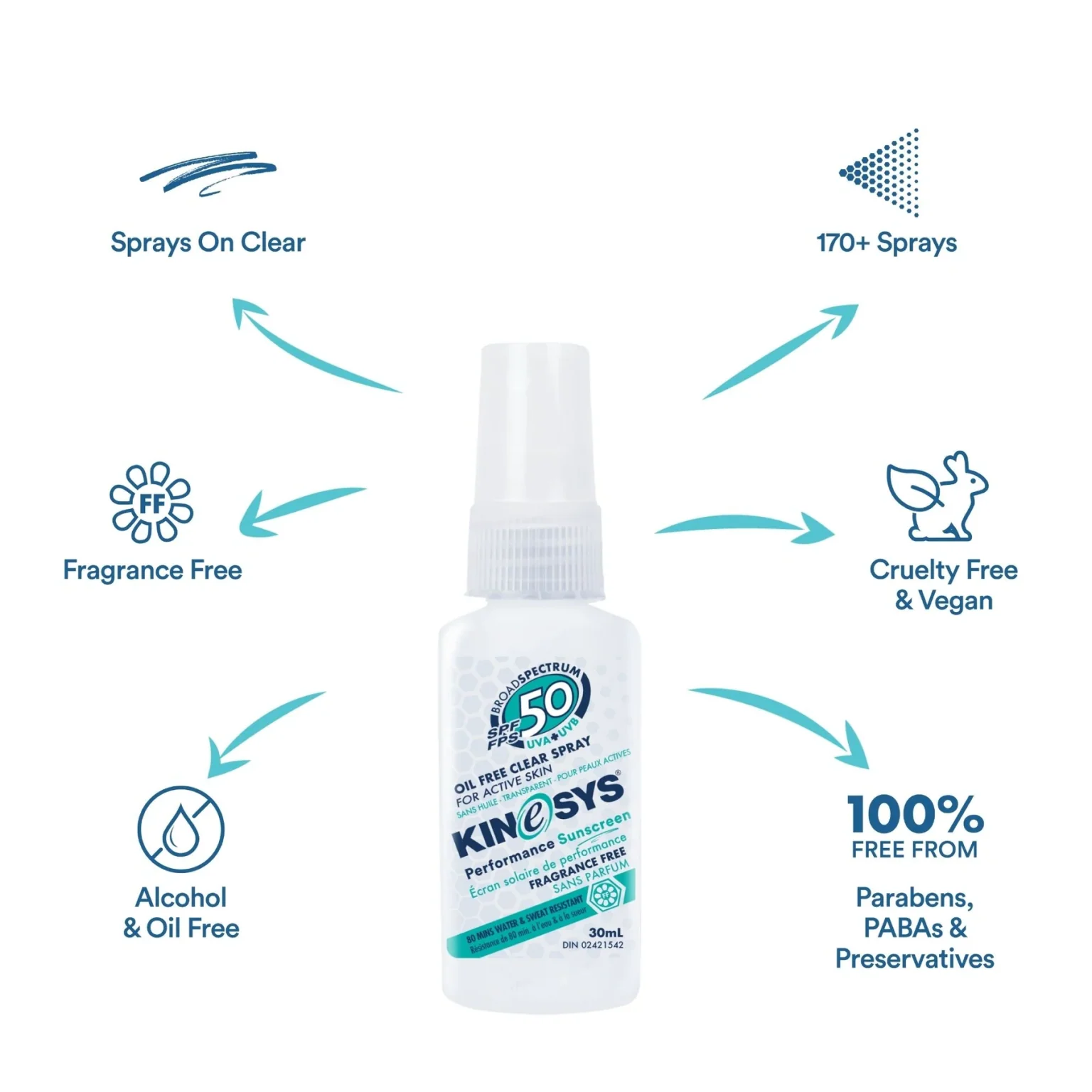 KINeSYS SPF50 Fragrance Free Spray Sunscreen (30ml) - Image 2